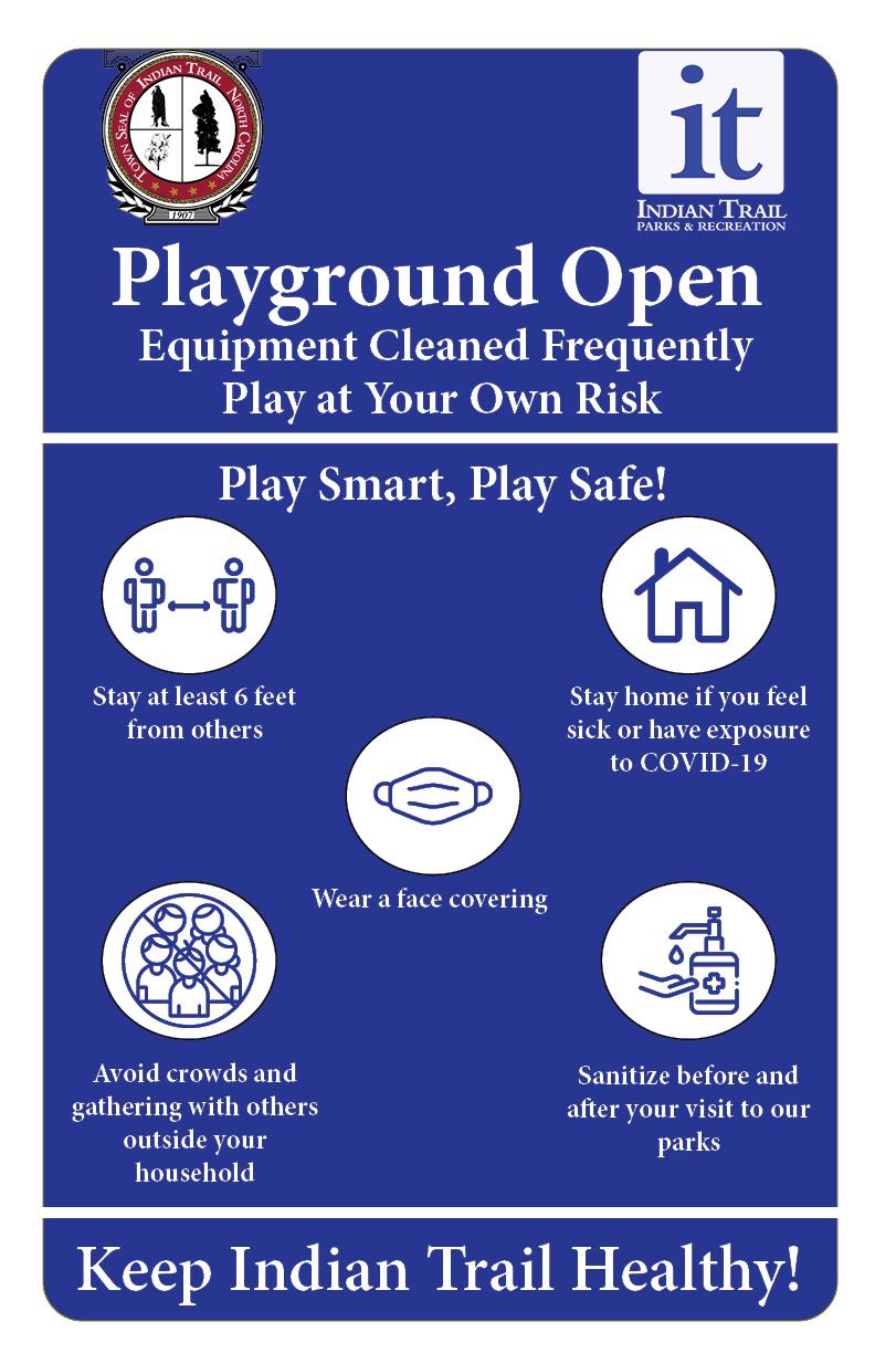 Playground Reopening Guidelines