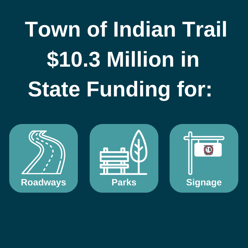 State Funding Dollars_News