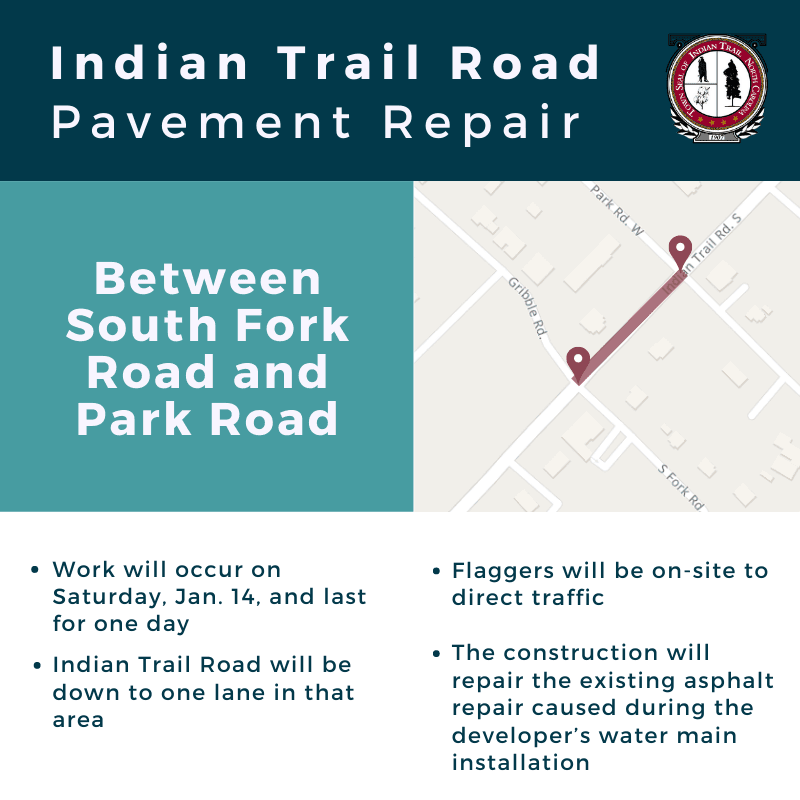 IT Road Pavement Repair