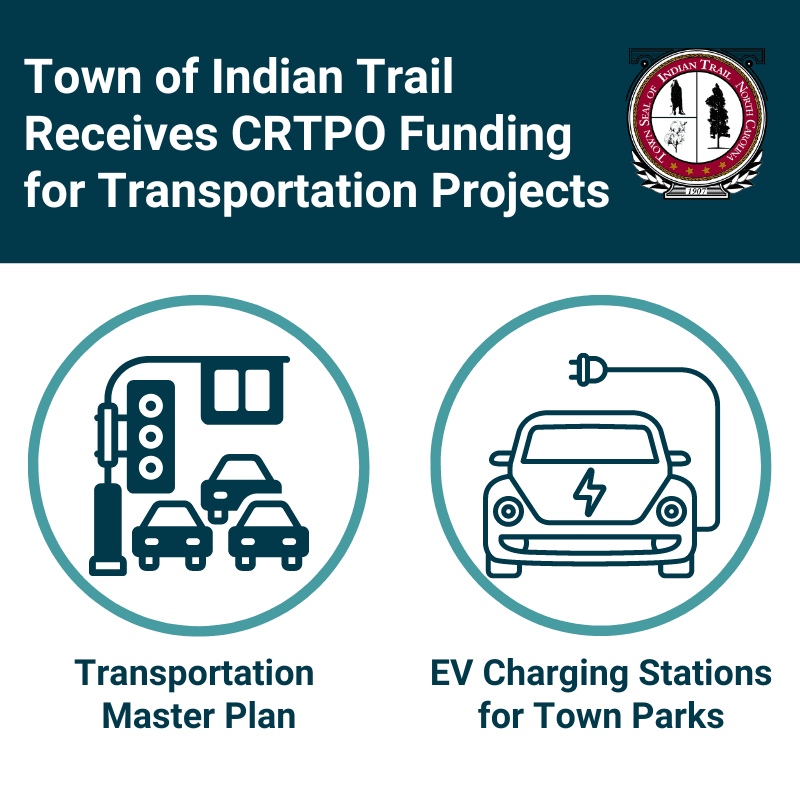 CRTPO Funding for Projects