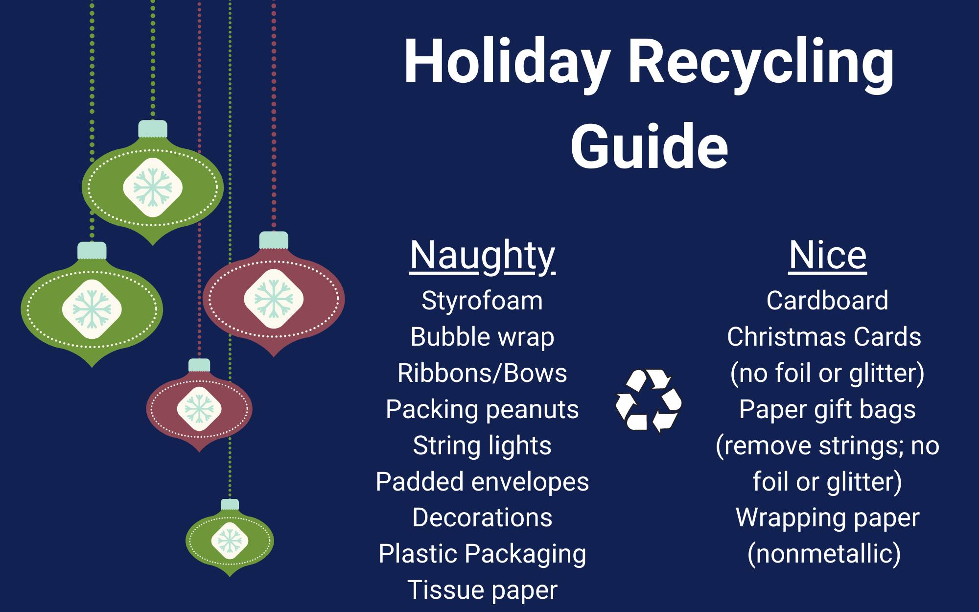 Holiday Recycling Guide