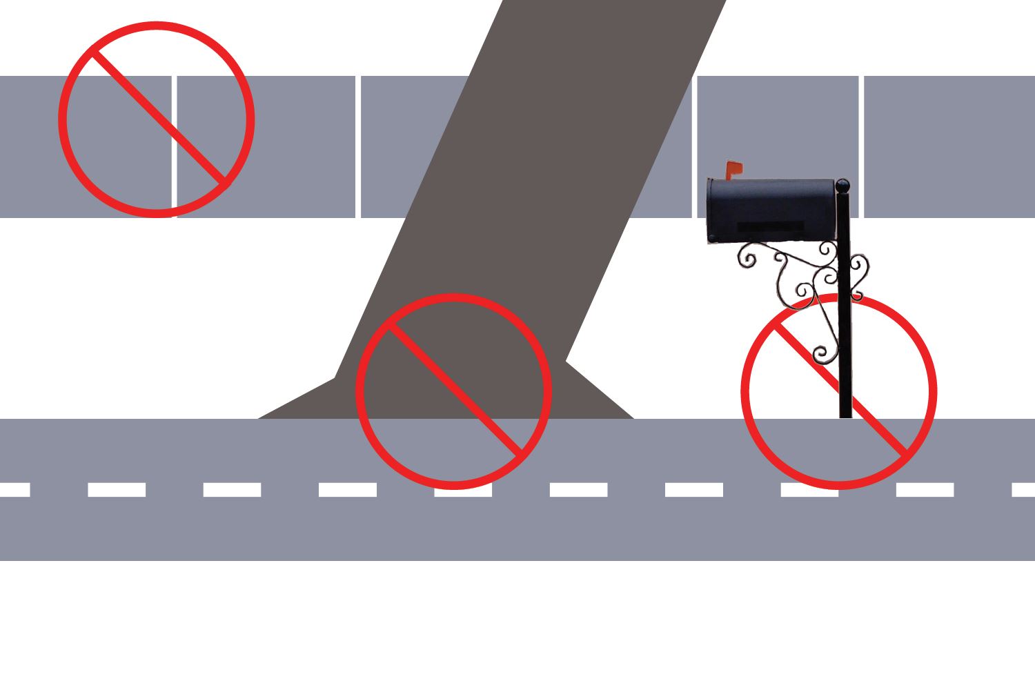 Never block streets, sidewalks, mailboxes or driveways.